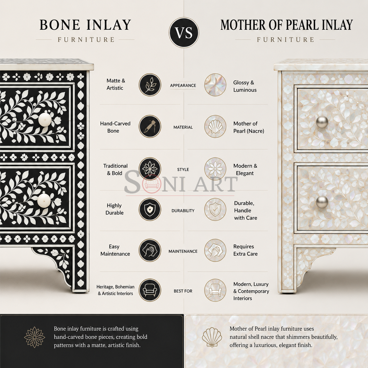 Bone Inlay Furniture vs Mother of Pearl Furniture | Difference Between Bone Inlay Furniture & Mother of Pearl Furniture